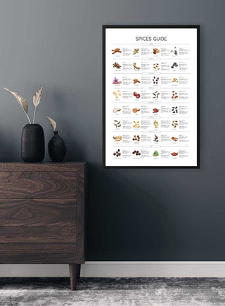 Framed Krydderi Guide Plakat displaying various spices with descriptions, hanging on a dark gray wall above a dresser.