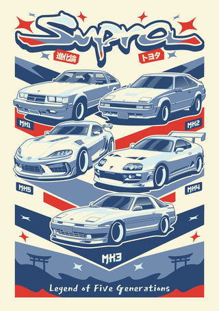 Toyota Supra Lineage by Kaminarirace - five generations of the Supra stacked on a navy and cream poster